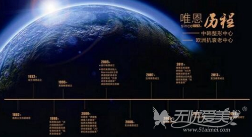 张家港唯恩整形医院阅历