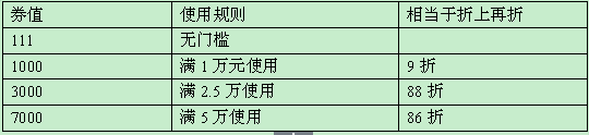 11月超龙整形网购狂欢节