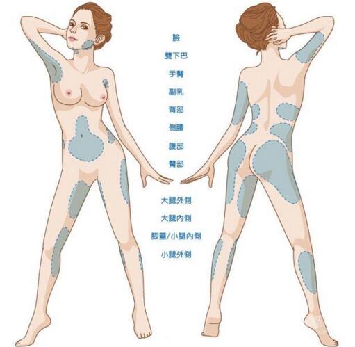吸脂后可不可以吃海鲜和辣椒