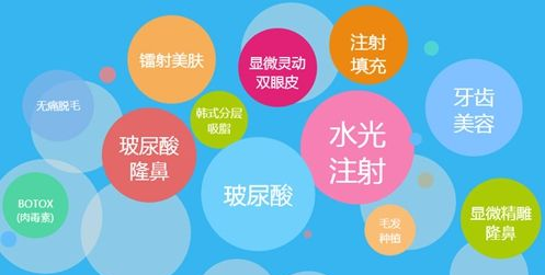 长沙雅美整形3000元任选三样:皮秒祛斑 半永久套餐 瘦脸针 全瓷牙等