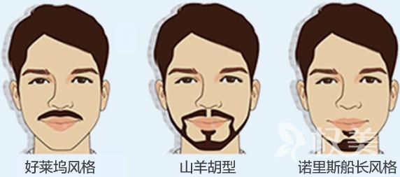 种植后的胡须会凌乱吗 杭州维多利亚胡须种植效果如何