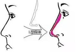 双十一不只是买买买，还要美美美！