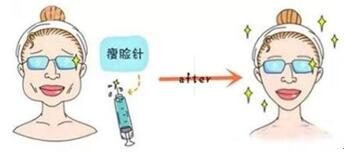 双十一不只是买买买，还要美美美！