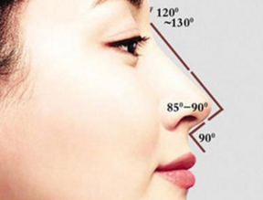 鼻部综合整形 使你面部更立体