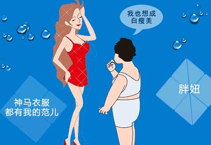这个春节你长肉了吗