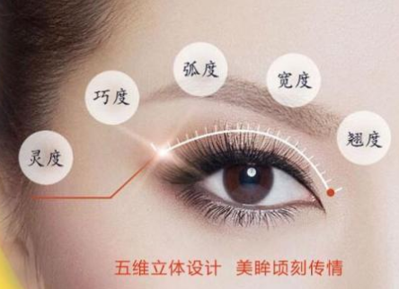 上海首尔丽格切开双眼皮术后多久可以拆线